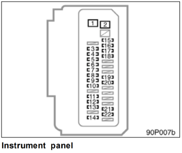 PRIUS INSTRUMENT FUSE