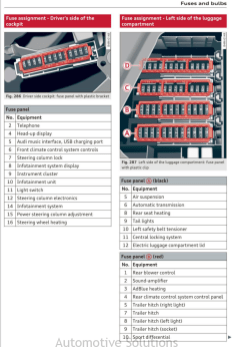 Q7 good diagram 1