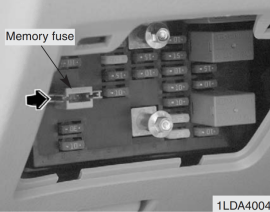 Spectra memory fuse